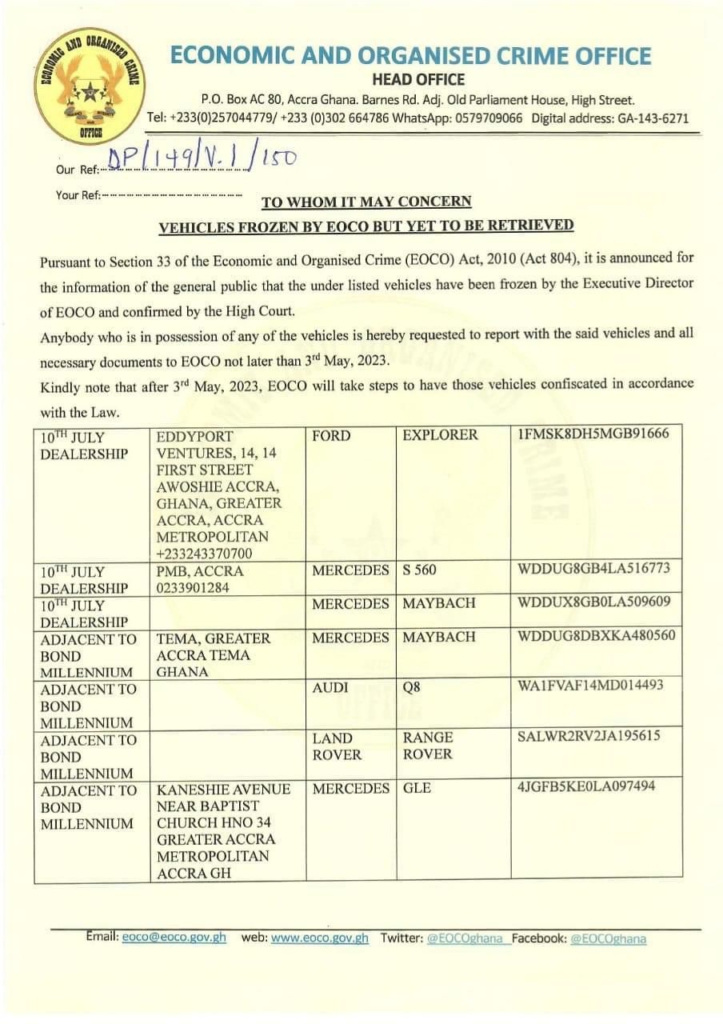 Maybachs, Range Rovers among 95 luxury cars frozen by EOCO, owners to appear before May 3