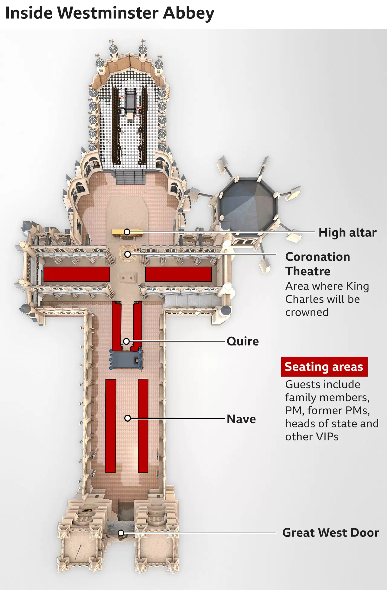 Coronation timetable: Your complete guide to how day will unfold