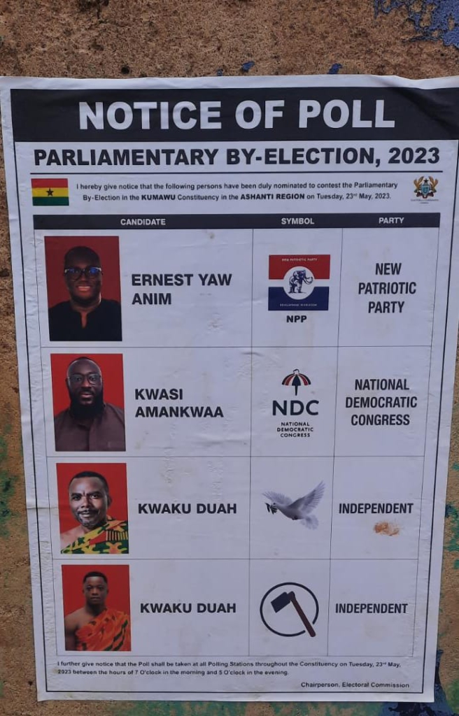 NPP, NDC and 2 independent candidates battle it out for Kumawu seat today