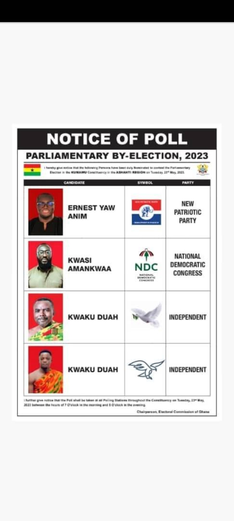 Kumawu by-election: EC changes symbol of independent candidate