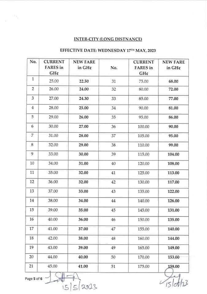 Public transport operators reduce fares by 10% from May 17