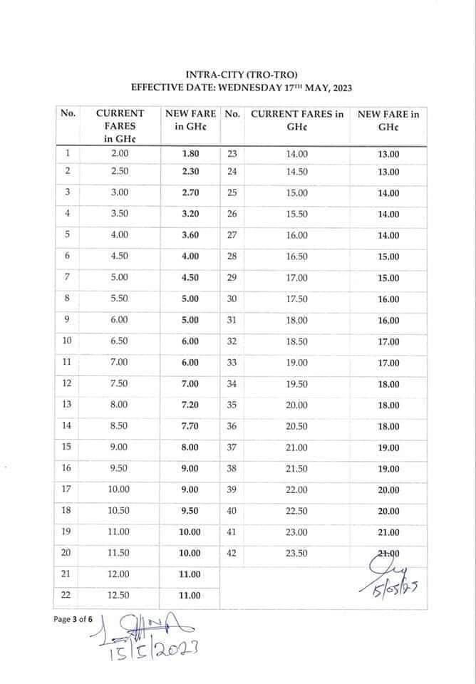 Public transport operators reduce fares by 10% from May 17