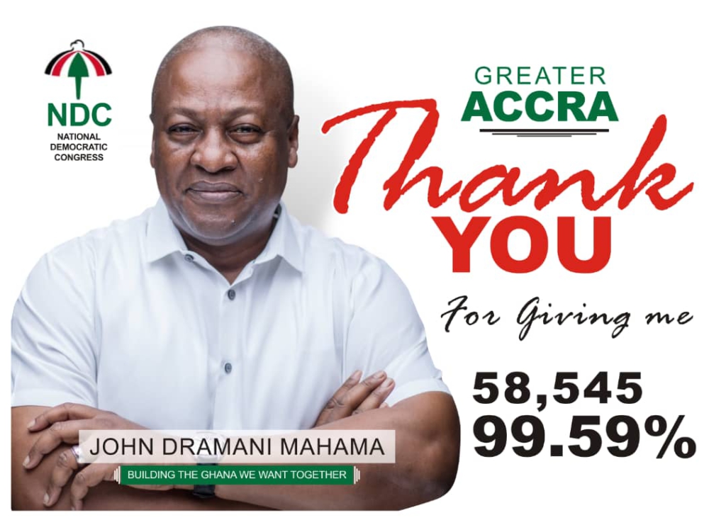 Mahama's campaign team in Greater Accra Region grateful to delegates