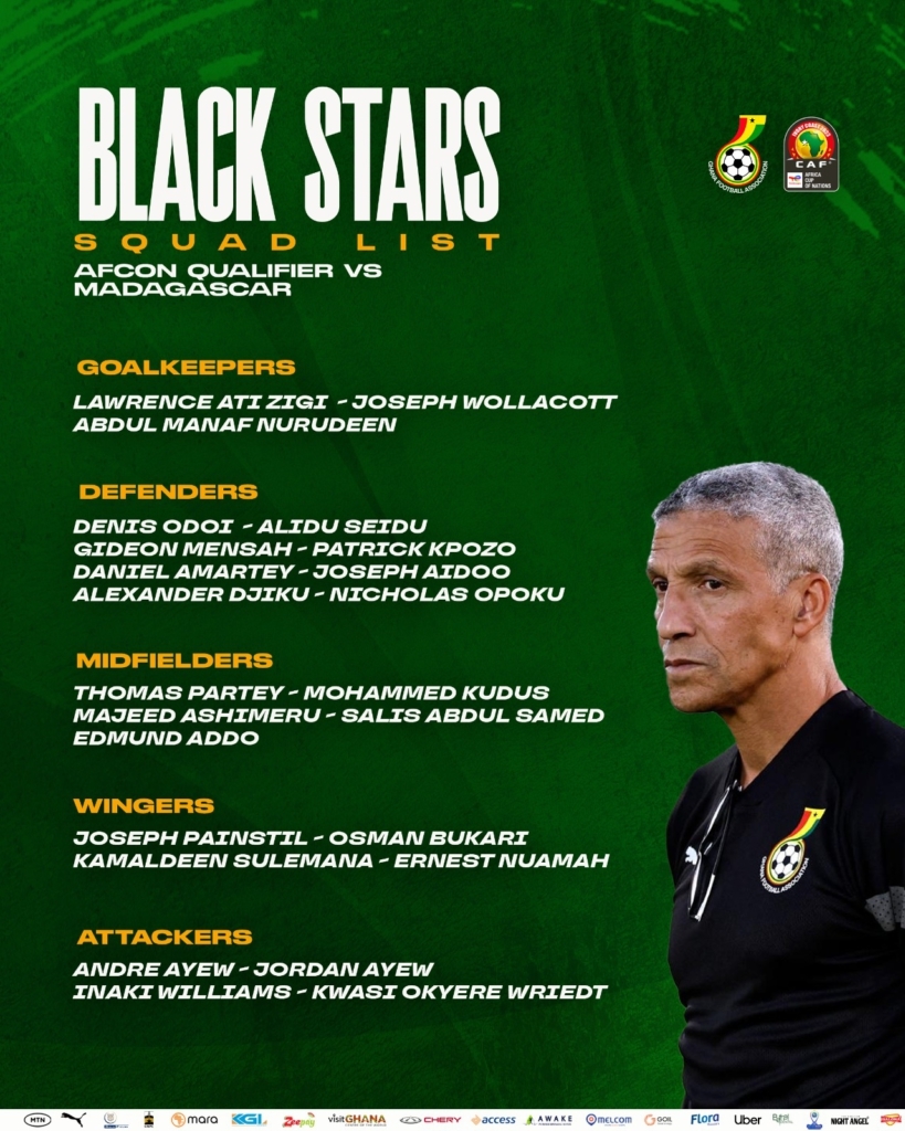 AFCON 2023Q: Nuamah included, Sowah dropped as Hughton names Ghana squad to face Madagascar