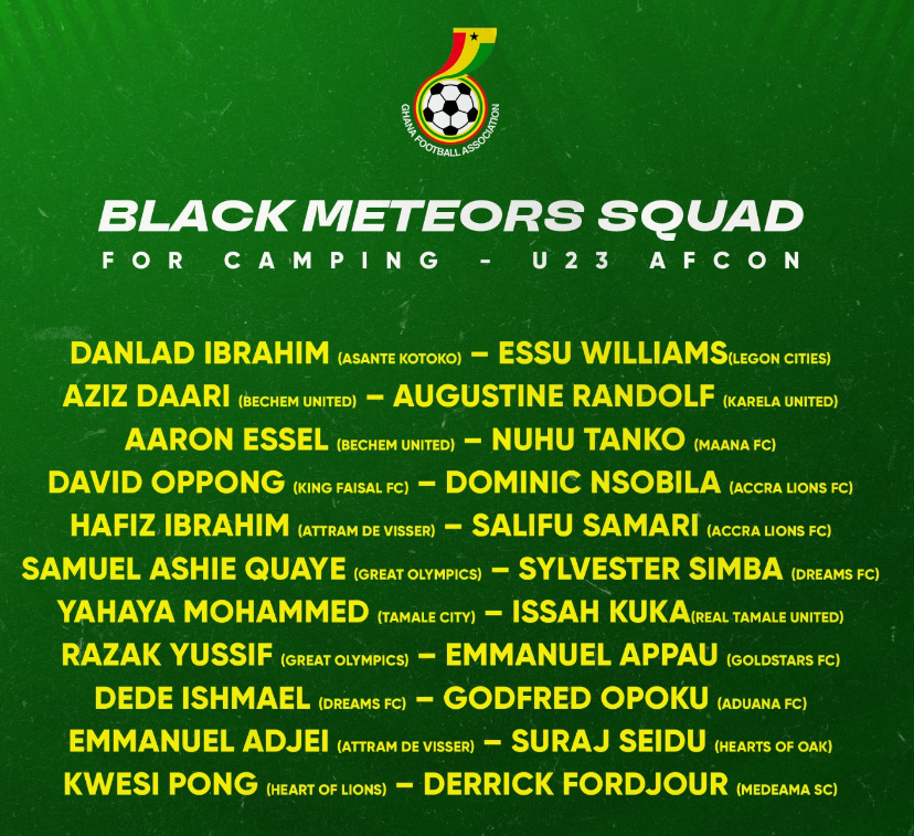 U-23 AFCON: Black Meteors to begin camping on Tuesday ahead of tournament