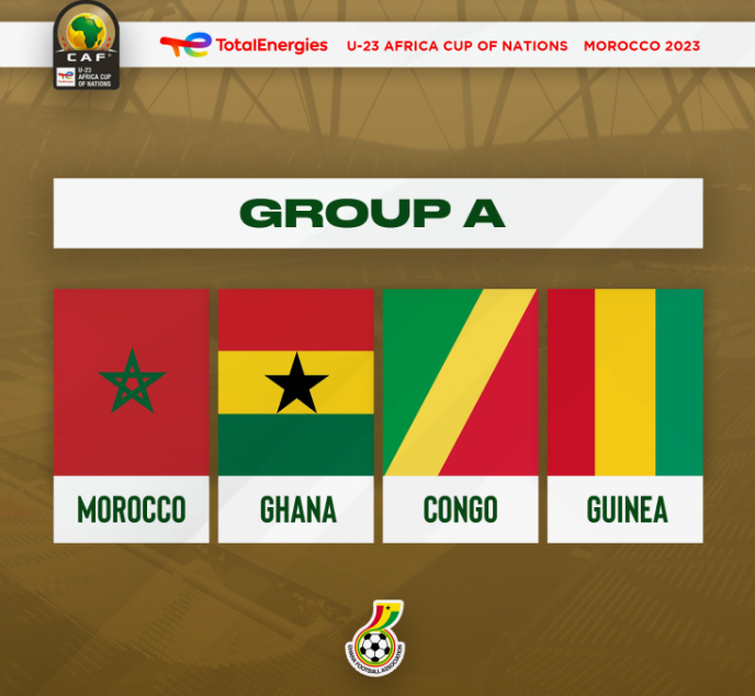 U23 AFCON: Black Meteors drawn in Group A with Morocco, Congo and Guinea