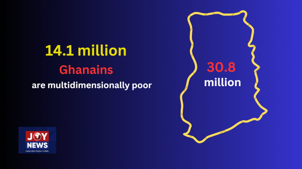 44% of Ghana’s workforce multidimensionally poor