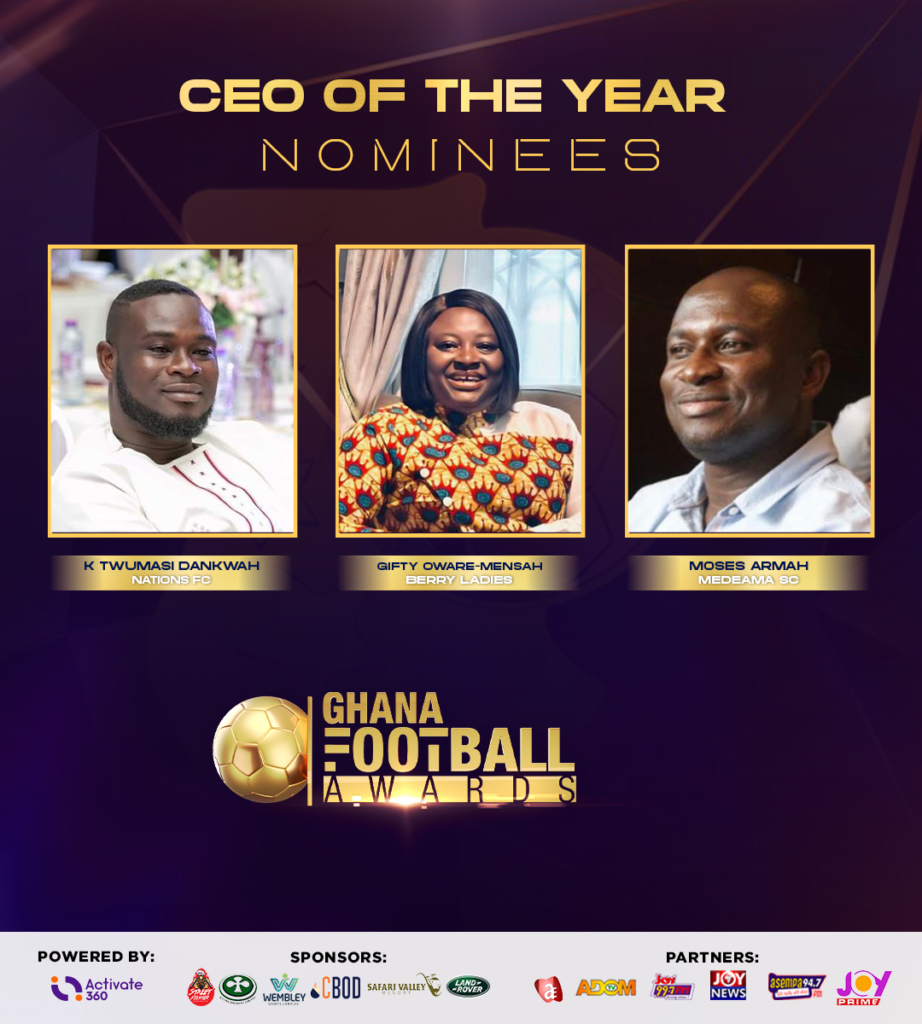 2023 Ghana Football Awards nominees announced; see full nominees list