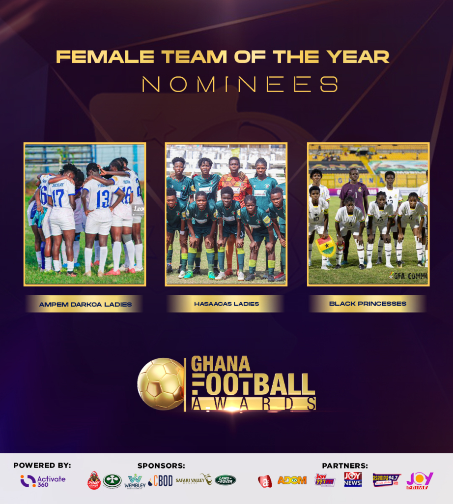 2023 Ghana Football Awards nominees announced; see full nominees list