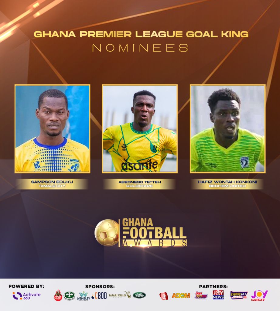 2023 Ghana Football Awards nominees announced; see full nominees list