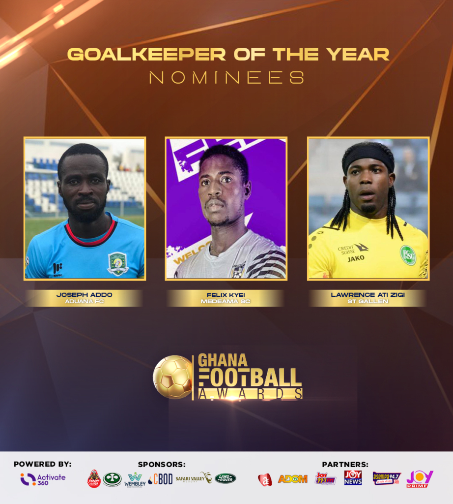 2023 Ghana Football Awards nominees announced; see full nominees list