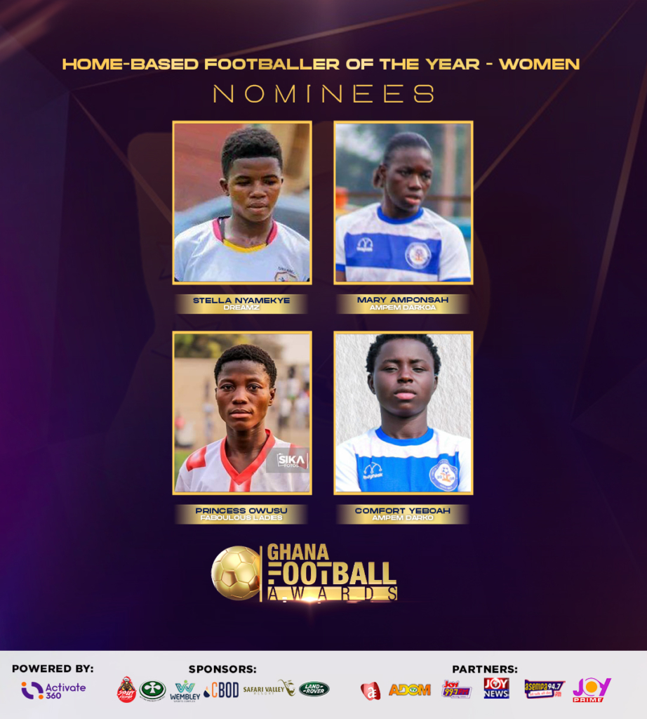 2023 Ghana Football Awards nominees announced; see full nominees list