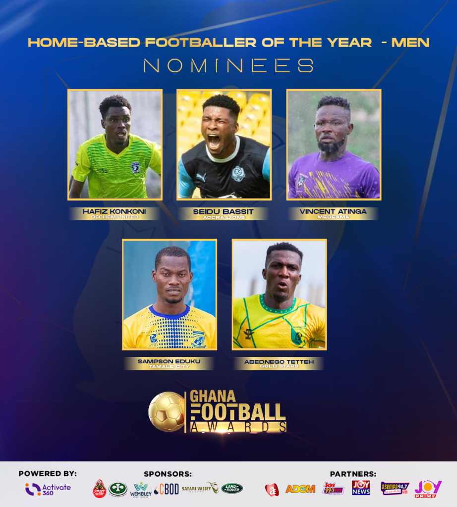 2023 Ghana Football Awards nominees announced; see full nominees list