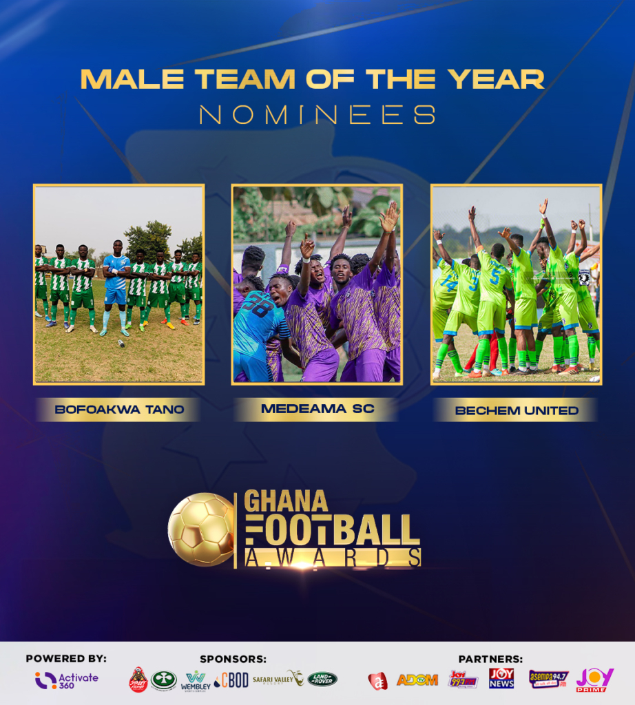 2023 Ghana Football Awards nominees announced; see full nominees list