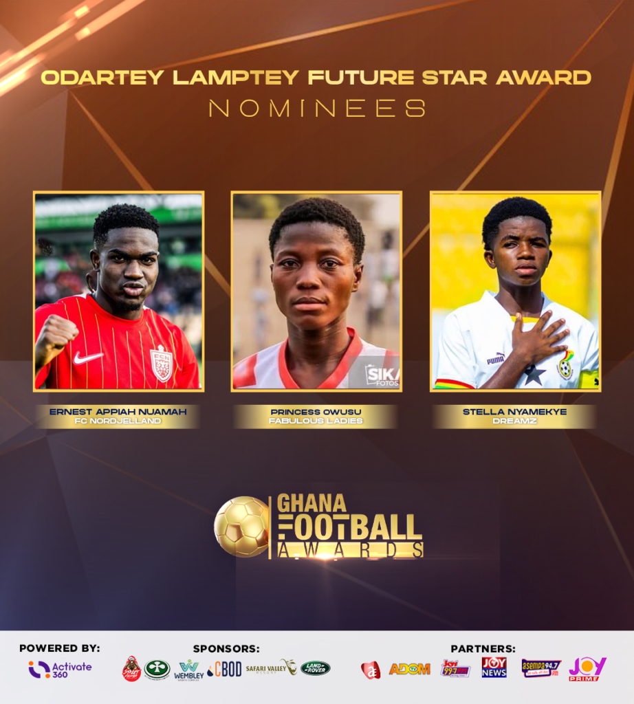 2023 Ghana Football Awards nominees announced; see full nominees list