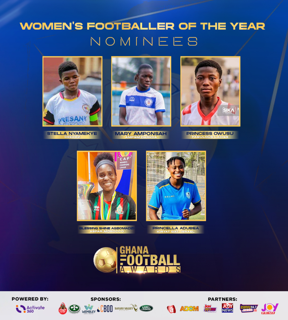 2023 Ghana Football Awards nominees announced; see full nominees list