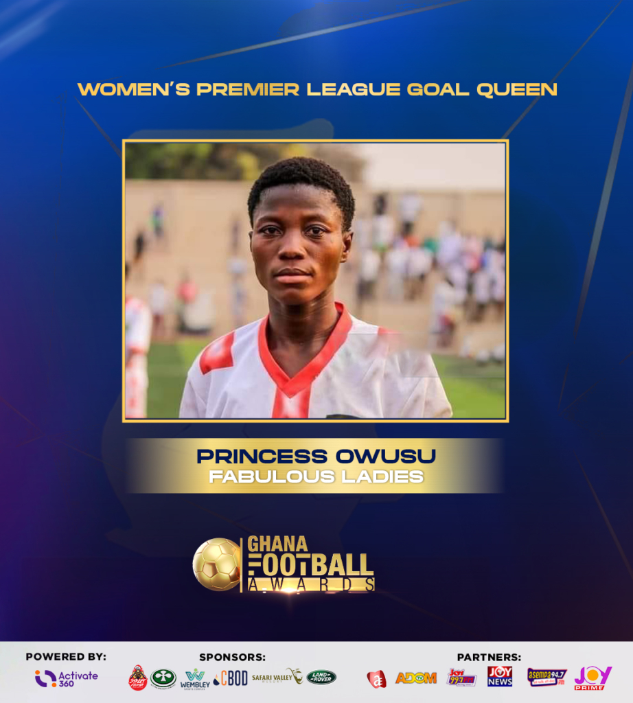 2023 Ghana Football Awards nominees announced; see full nominees list 2023 Ghana Football Awards nominees announced; see full nominees list
