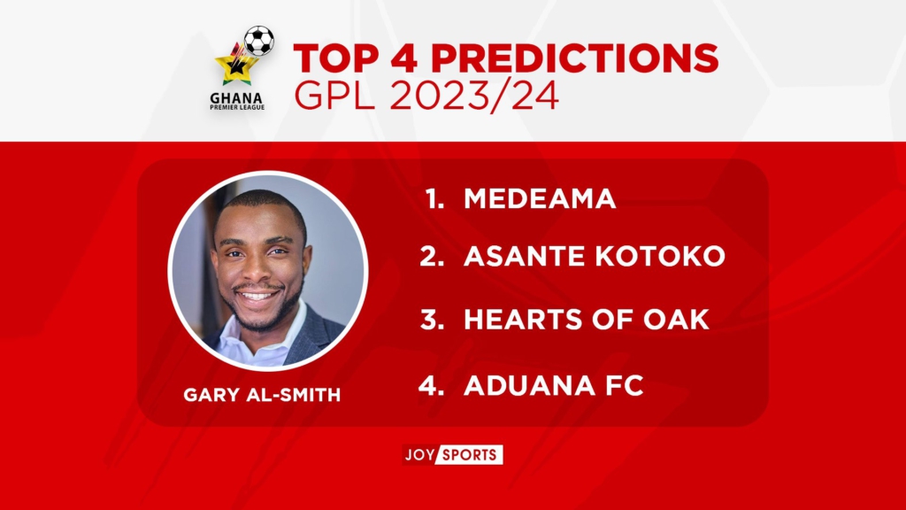 Joy Sports 2023/24 GPL predictions: Medeama heavily backed to defend title