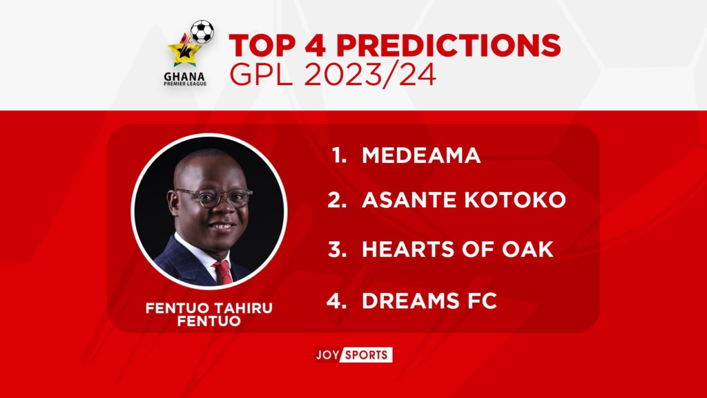 Joy Sports 2023/24 GPL predictions: Medeama heavily backed to defend title Joy Sports 2023/24 GPL predictions: Medeama heavily backed to defend title