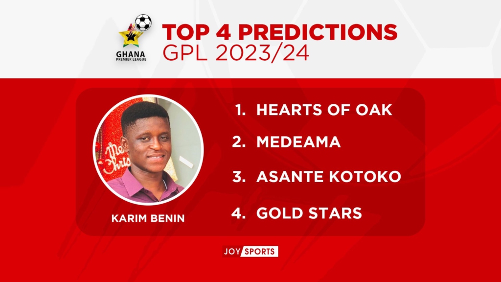 Joy Sports 2023/24 GPL predictions: Medeama heavily backed to defend title Joy Sports 2023/24 GPL predictions: Medeama heavily backed to defend title