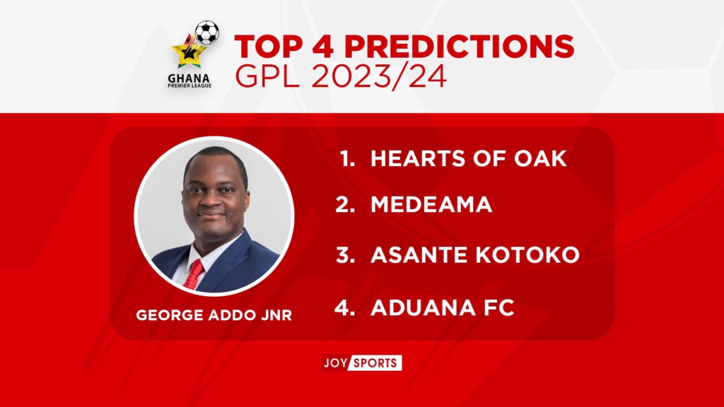 Joy Sports 2023/24 GPL predictions: Medeama heavily backed to defend title Joy Sports 2023/24 GPL predictions: Medeama heavily backed to defend title