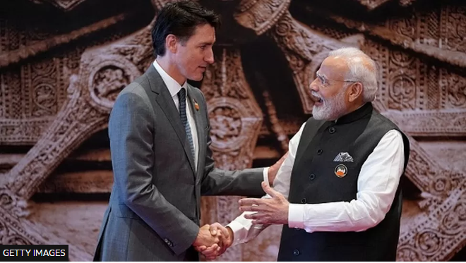 canadian india row