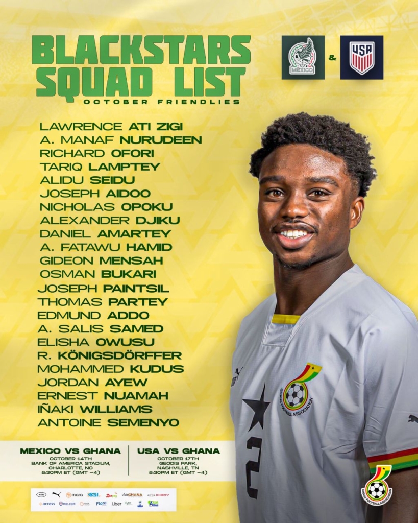 Andre Ayew, Baba Rahman dropped as Chris Hughton names Black Stars squad for Mexico, USA friendlies