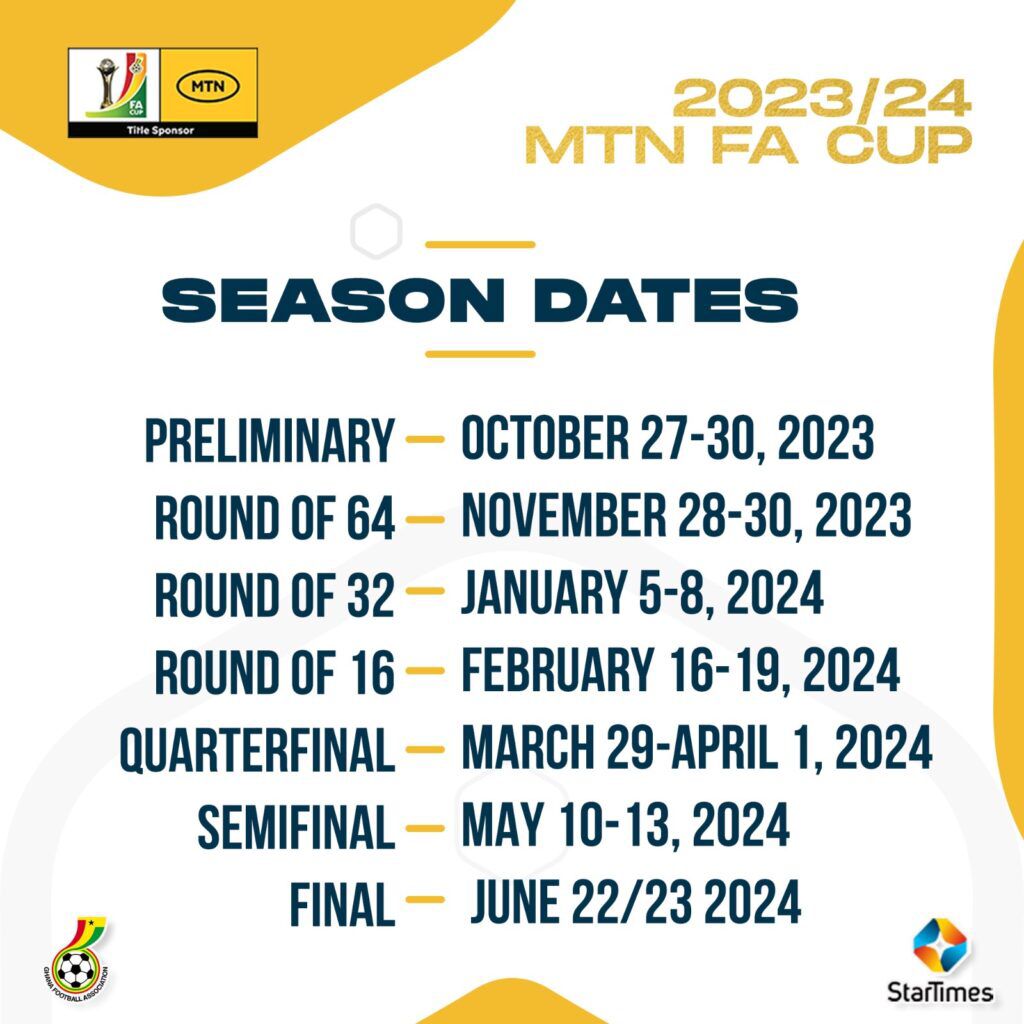 MTN FA Cup: GFA announce date for 2023/24 season