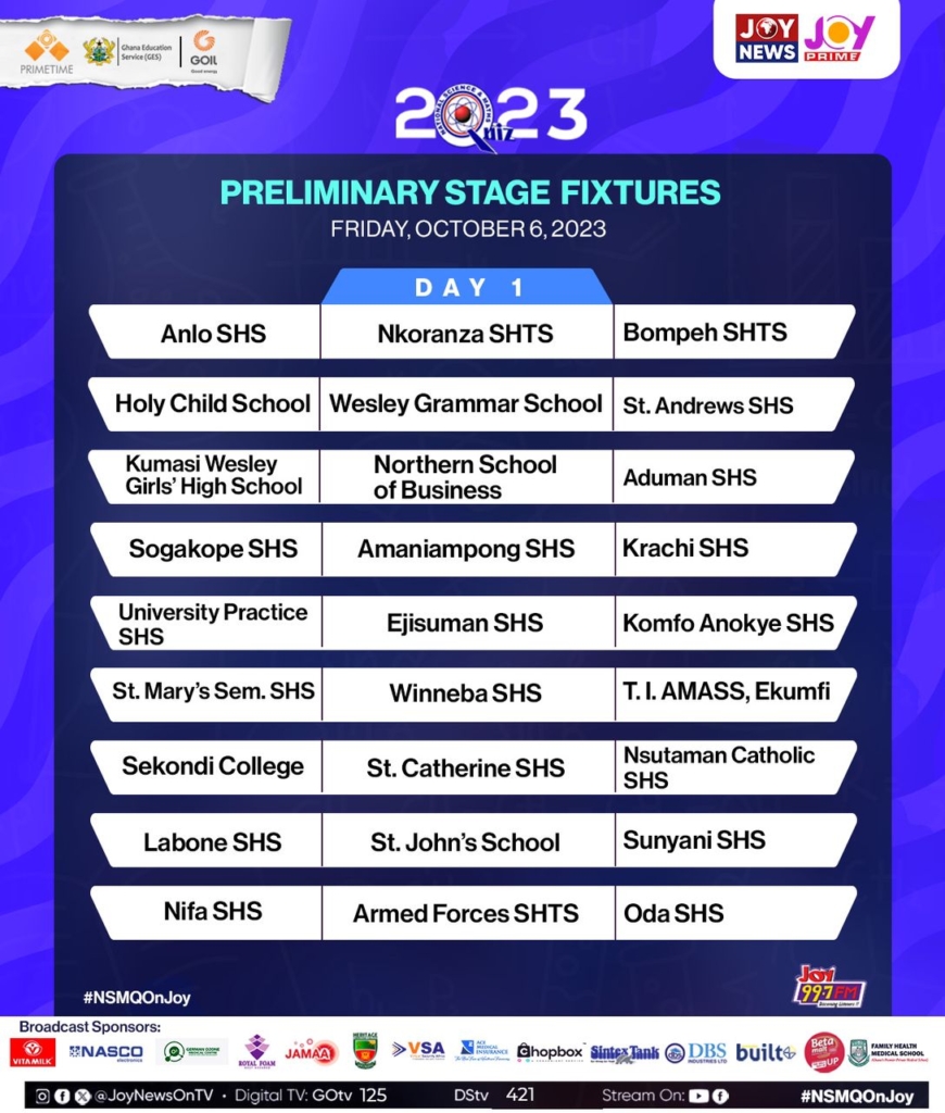 NSMQ: Schools gear up for intellectual showdown in 2023 National Championship race
