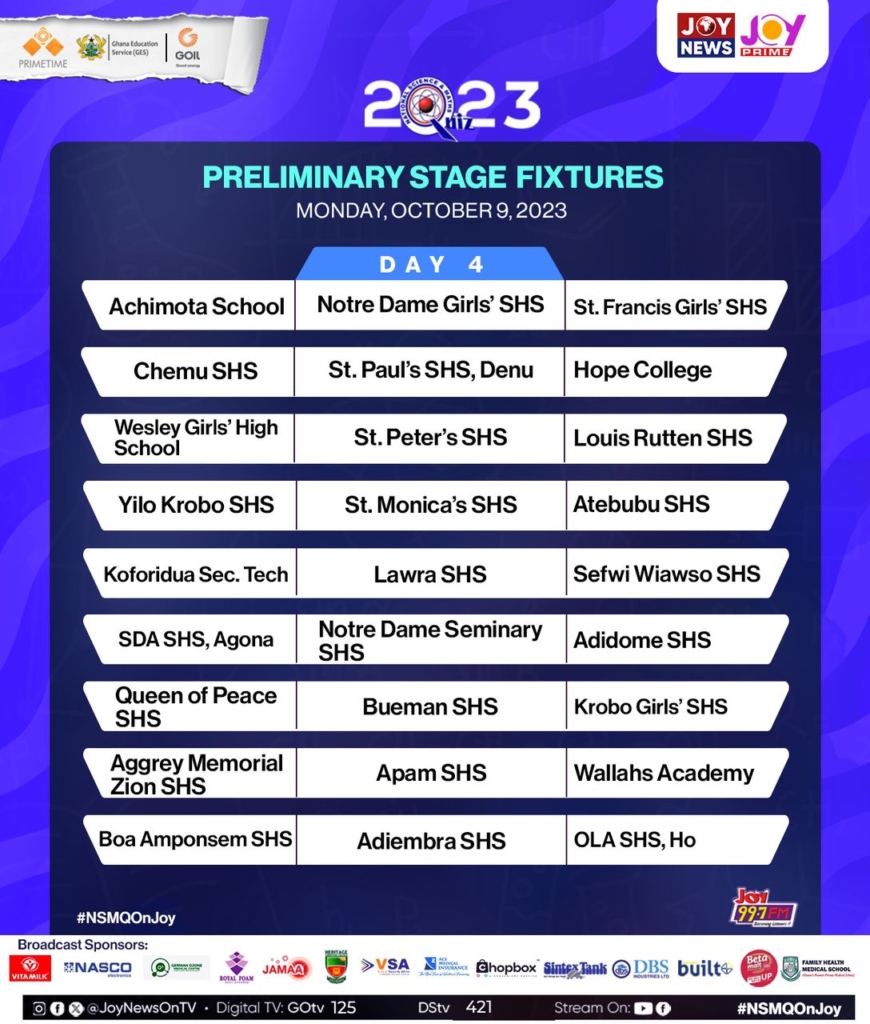 NSMQ: Schools gear up for intellectual showdown in 2023 National Championship race