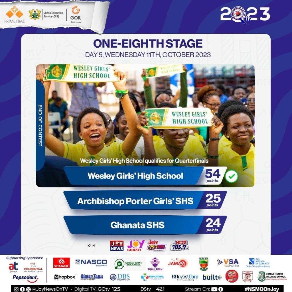 NSMQ 2023: Wesley Girls thrashes Archbishop Porter Girls, Ghanata SHS in one-eighth contest