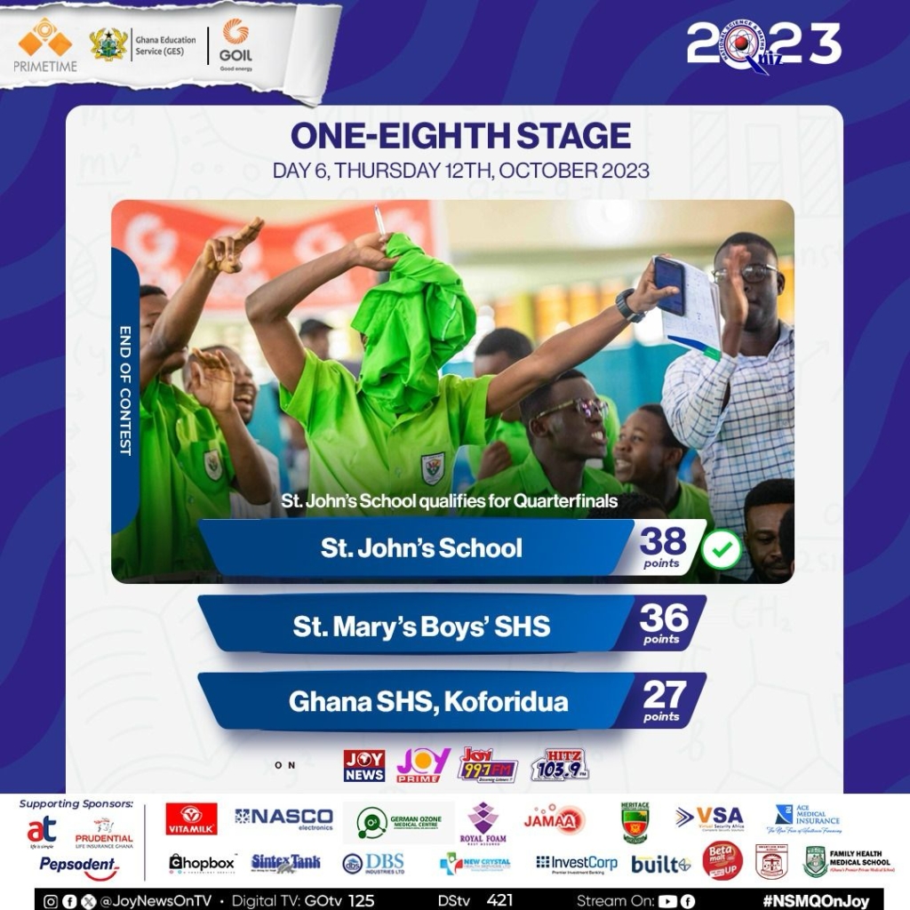 NSMQ 2023: Prempeh College, St James Sem, Opoku Ware and all schools that won on day 2 of one-eighth