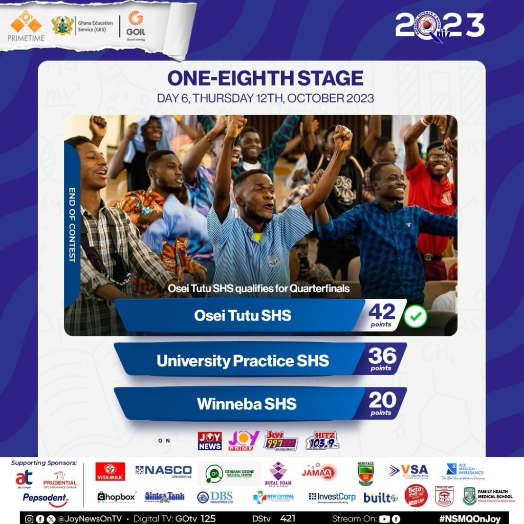 NSMQ 2023: Prempeh College, St James Sem, Opoku Ware and all schools that won on day 2 of one-eighth