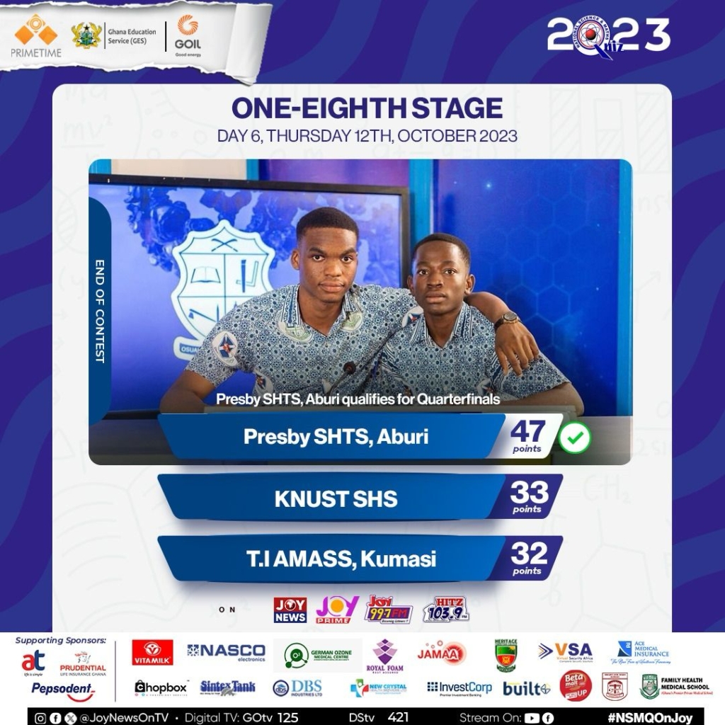 NSMQ 2023: Prempeh College, St James Sem, Opoku Ware and all schools that won on day 2 of one-eighth