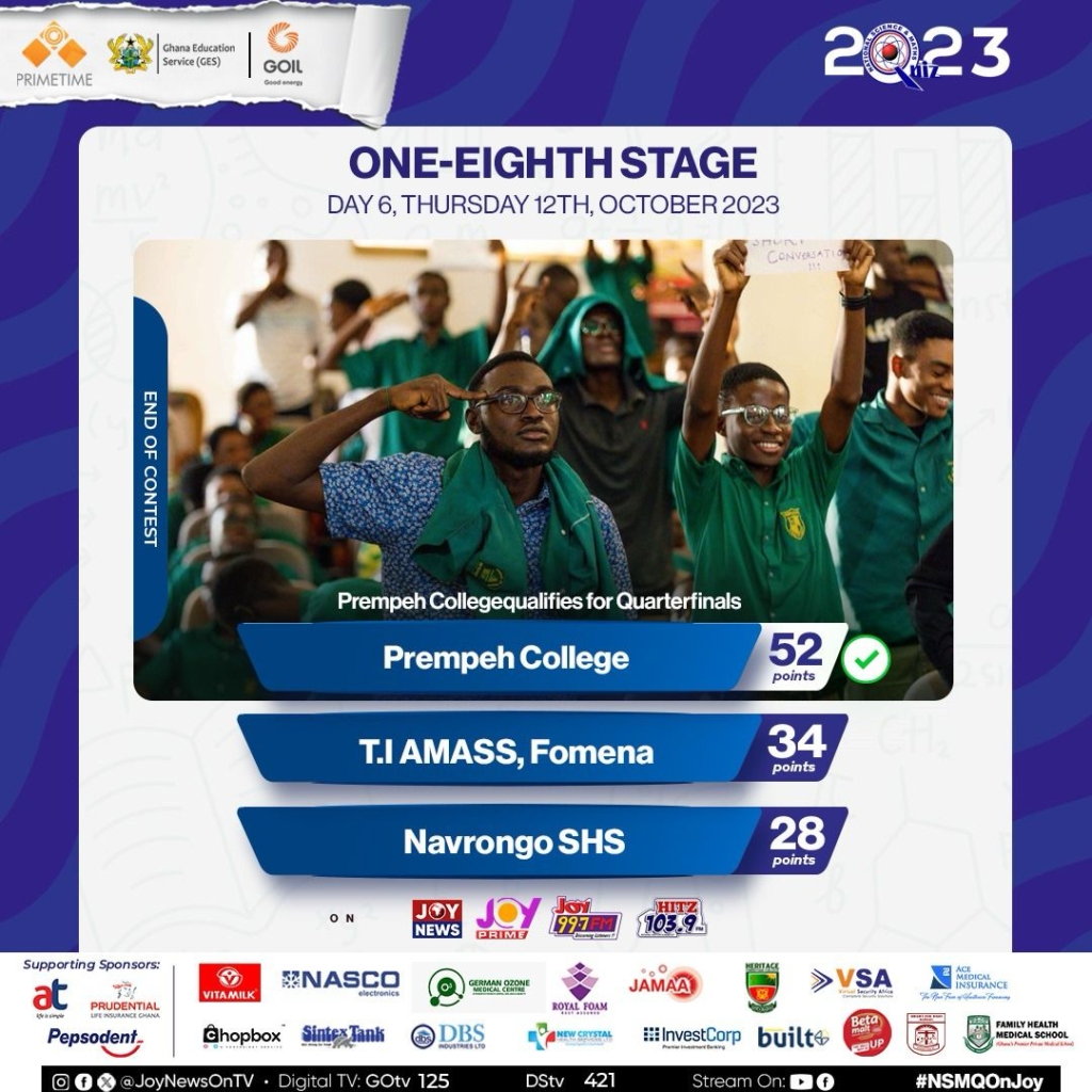 NSMQ 2023: Prempeh College, St James Sem, Opoku Ware and all schools that won on day 2 of one-eighth