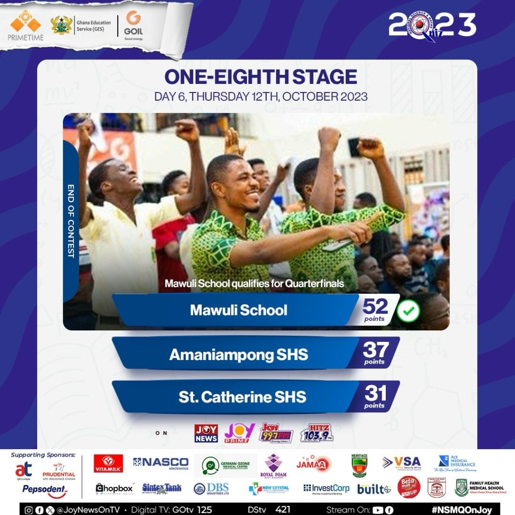 NSMQ 2023: Prempeh College, St James Sem, Opoku Ware and all schools that won on day 2 of one-eighth