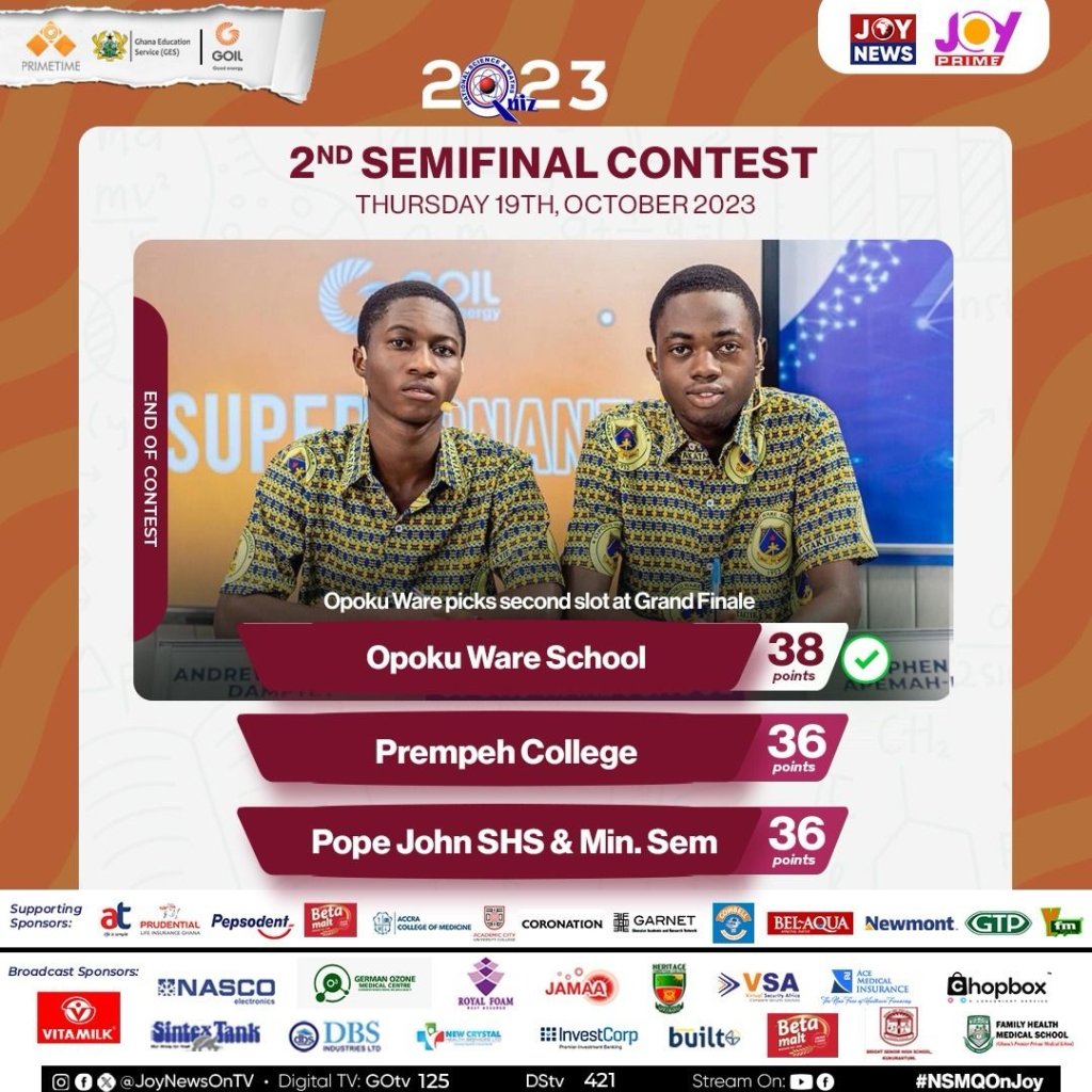 NSMQ: Achimota School, Opoku Ware, PRESEC Legon are the 2023 finalists