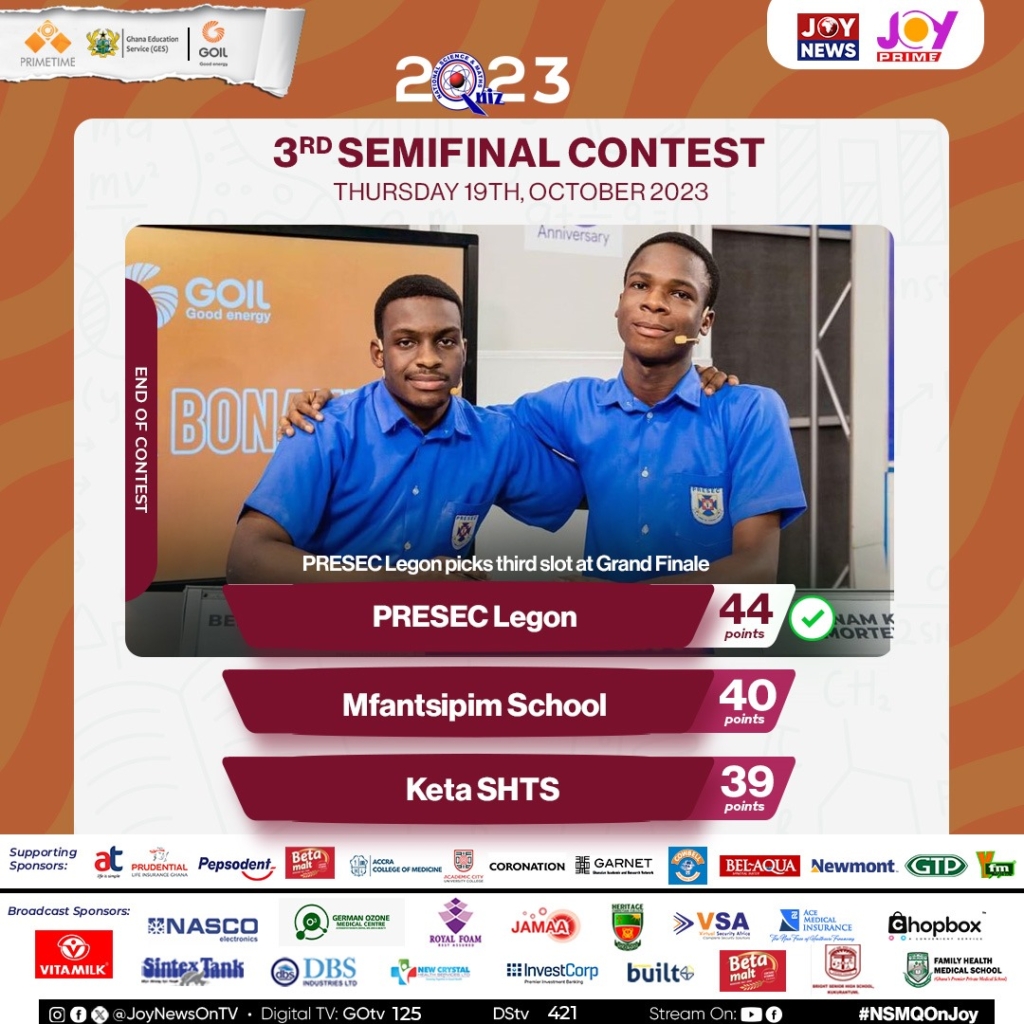 NSMQ: Achimota School, Opoku Ware, PRESEC Legon are the 2023 finalists