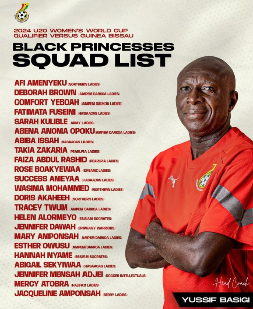 Colombia 2024Q: Black Princesses depart Accra ahead of Guinea Bissau qualifier