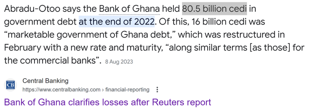 Bright Simons: Why the Bank of Ghana is guilty