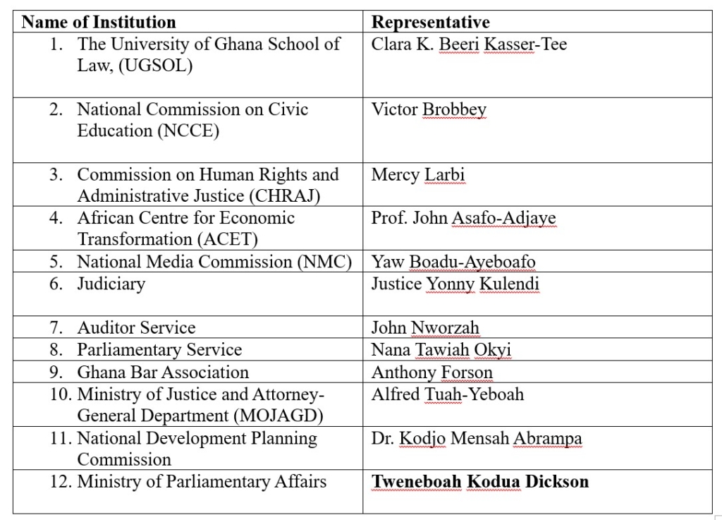 Constitution Review Committee1