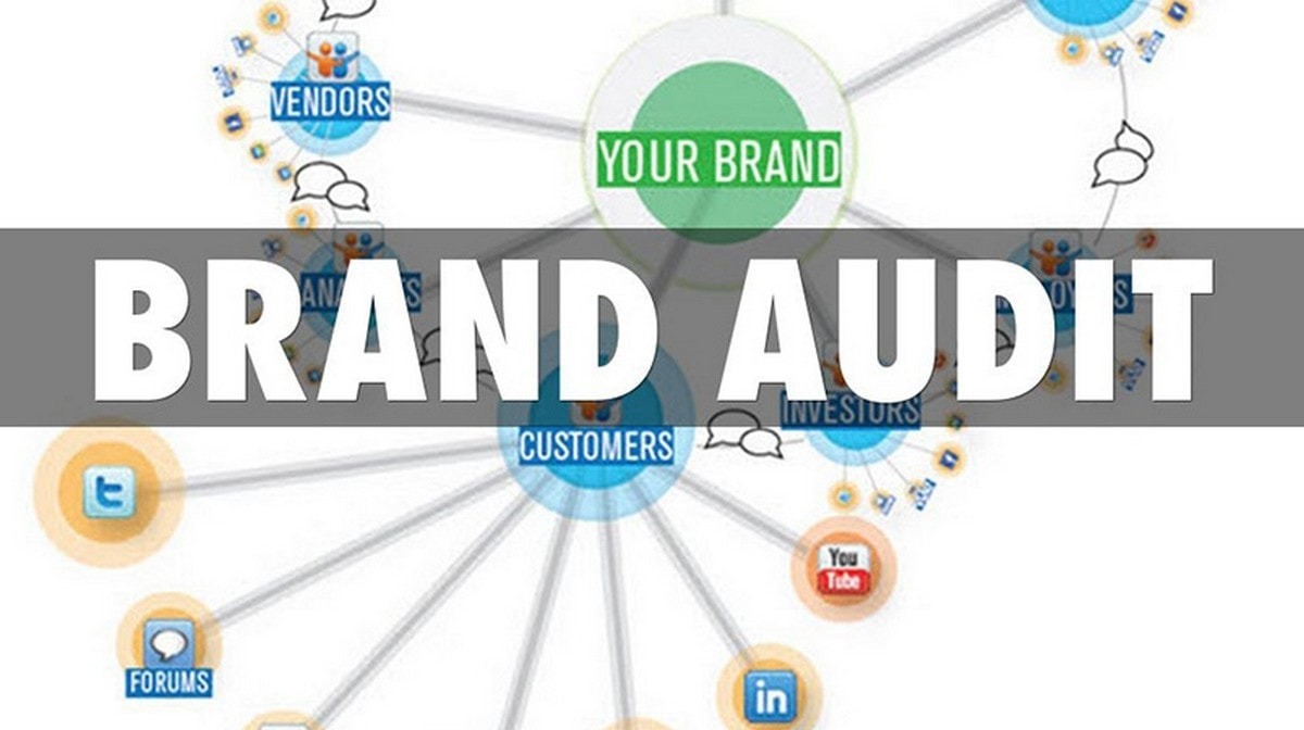 Harmonising success: The strategic symphony of brand audits in contemporary business - Vimarsana News