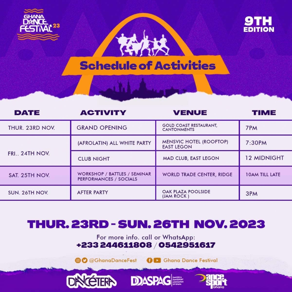 9th edition of Ghana Dance Festival slated for November 23-26