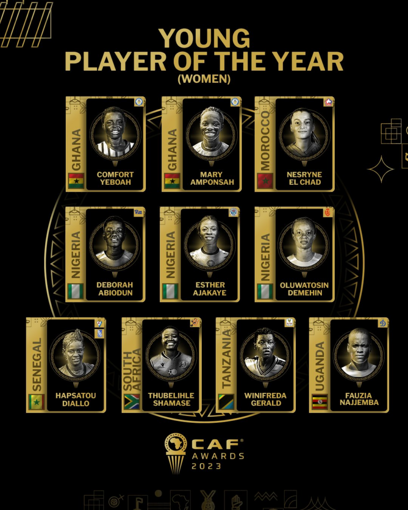 CAF Awards 2023: Ghana duo Comfort Yeboah and Mary Amponsah up for Young Player of the Year