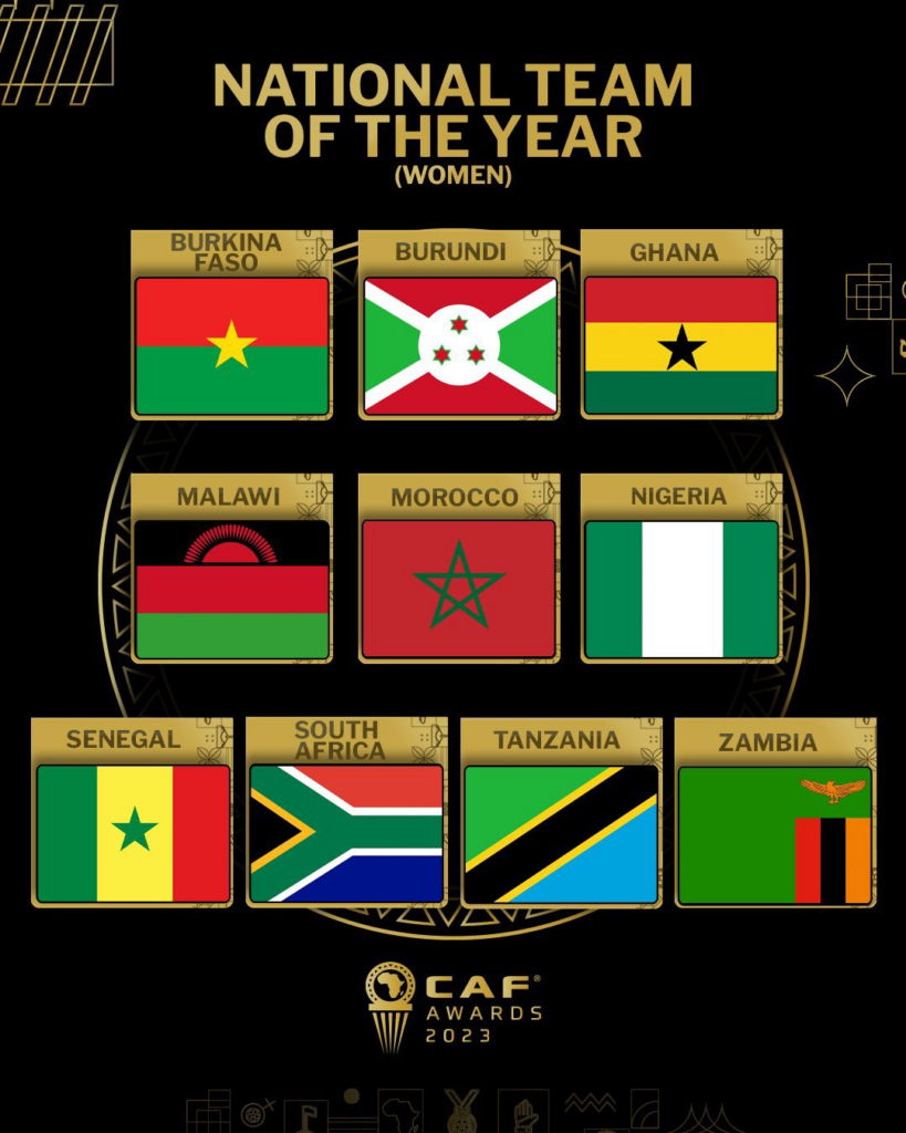 CAF Awards 2023: Evelyn Badu nominated for Player of the Year