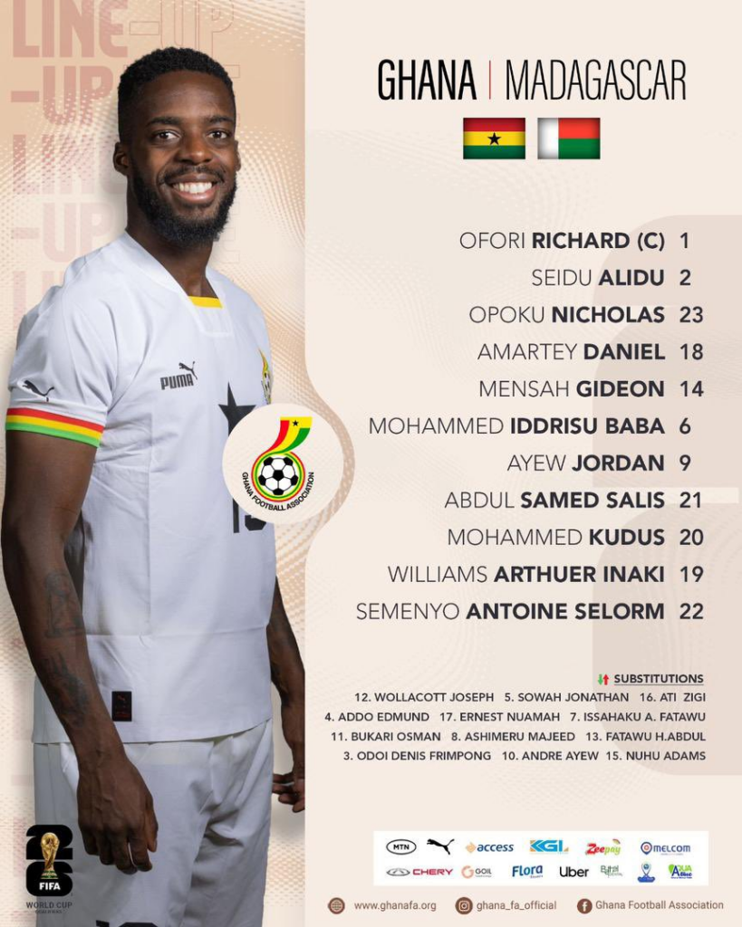 World Cup 2026Q: Inaki Williams, Semenyo start as Hughton names team for Madagascar clash