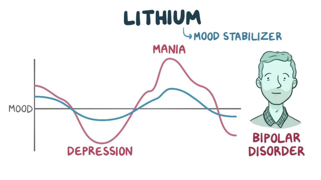 Bright Simons: Why Ghana’s first Lithium agreement shouldn’t be ratified as is