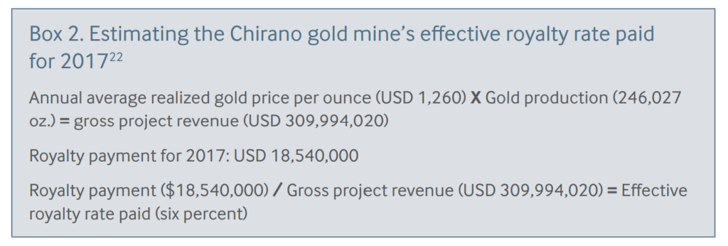 Bright Simons: Why Ghana’s first Lithium agreement shouldn’t be ratified as is