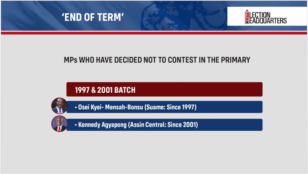 NPP Parliamentary Primaries: All the facts and figures in Infographics