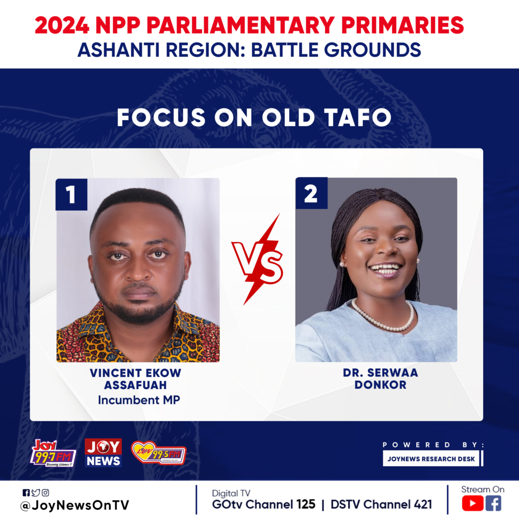 LIVE UPDATE: NPP Parliamentary Primary: Key battle grounds